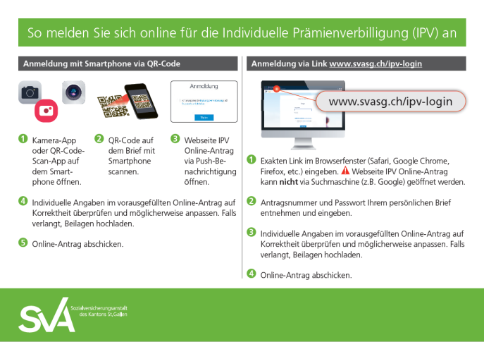 Anleitung für die IPV-Anmeldung